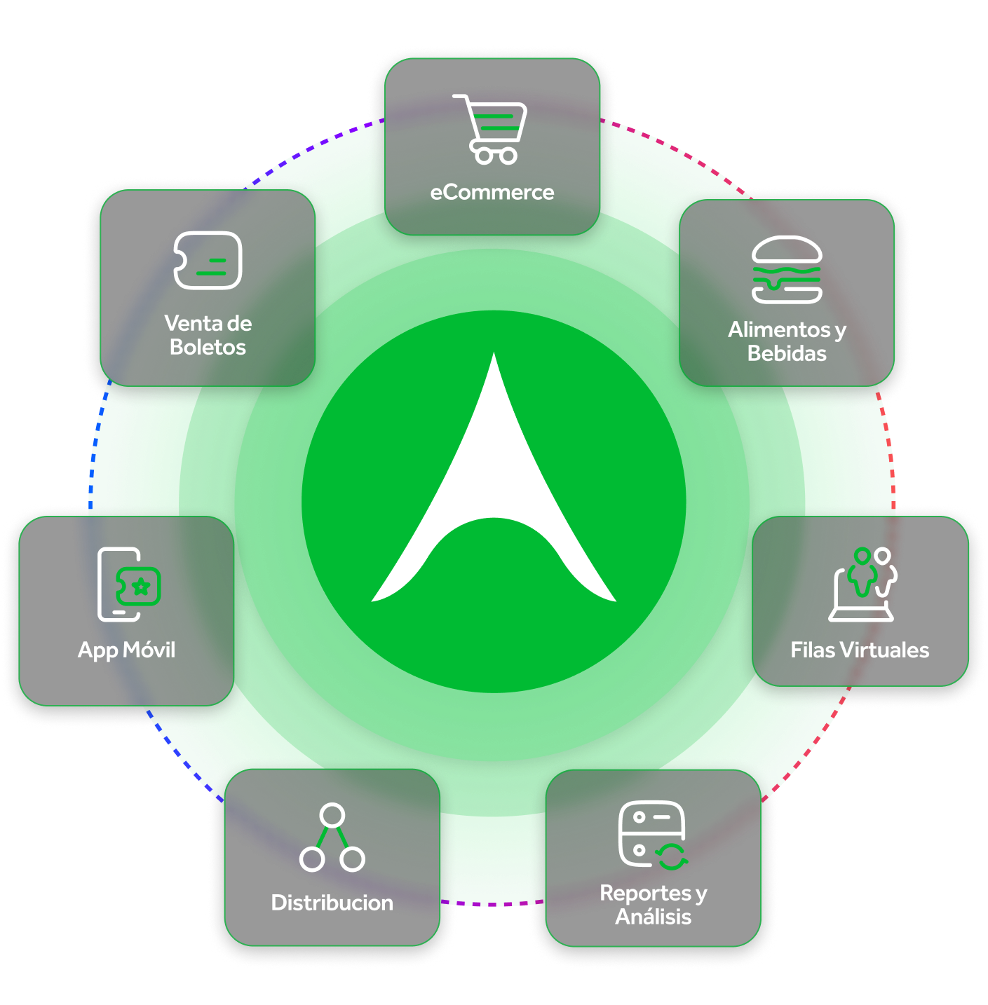 Optimice la eficiencia y la experiencia en una sola aplicación. 