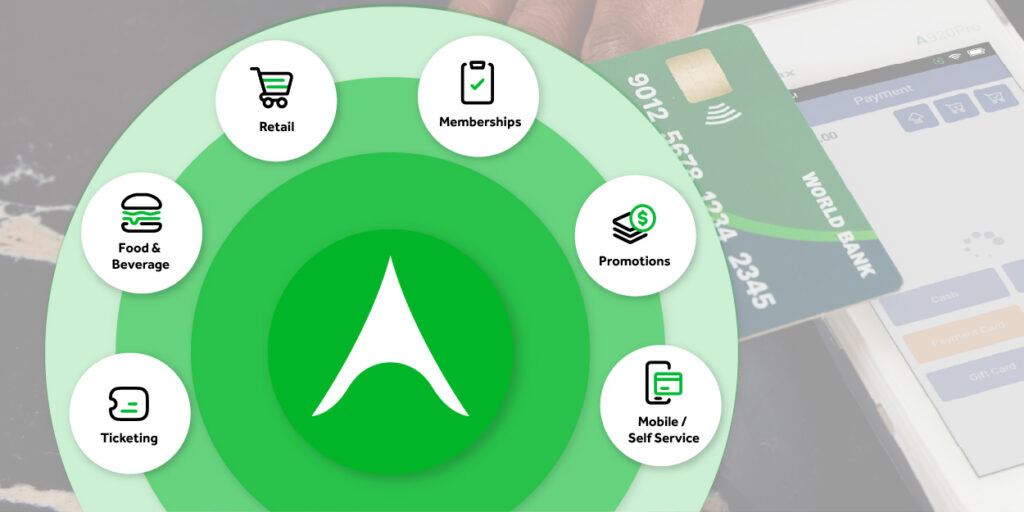 accesso touchpoints in the ecosystem graphic