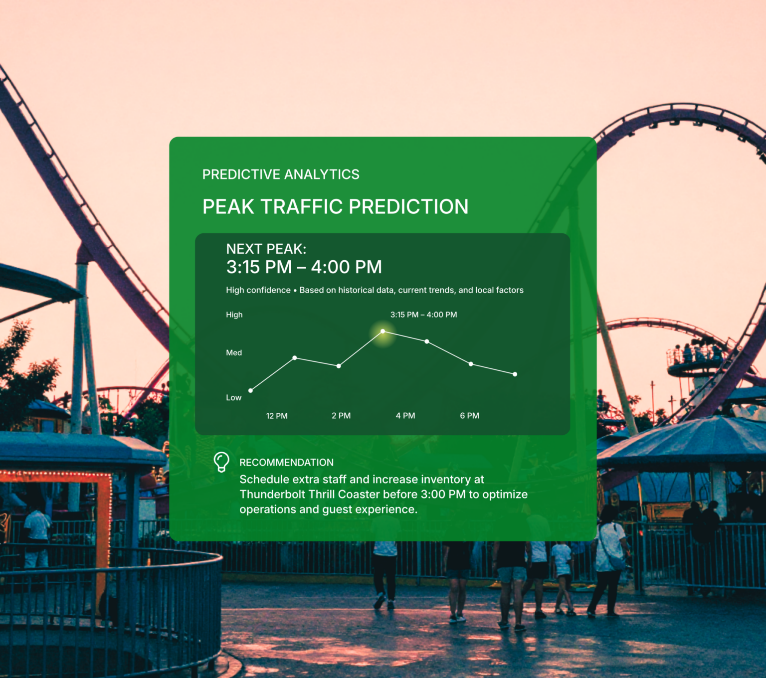 Predictive Analysis Graphic