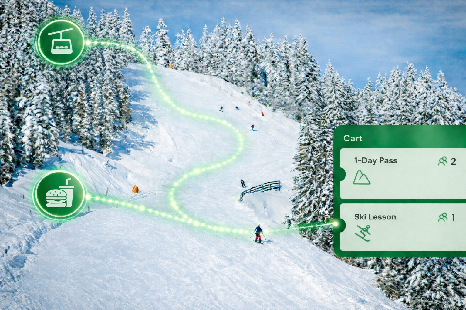 Ski Resort Tech Trends 2026 Accesso ChatGPT Image Mar 19 2026 01 22 36 PM 