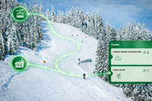 Ce que 76 opérateurs de stations de ski nous disent sur la technologie en 2026